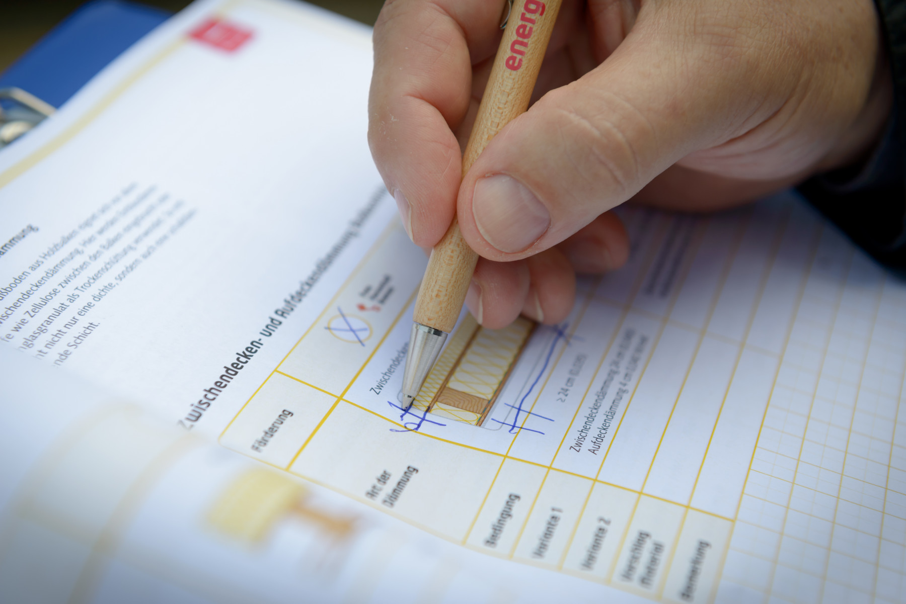 Bremer Modernisieren – Förderung