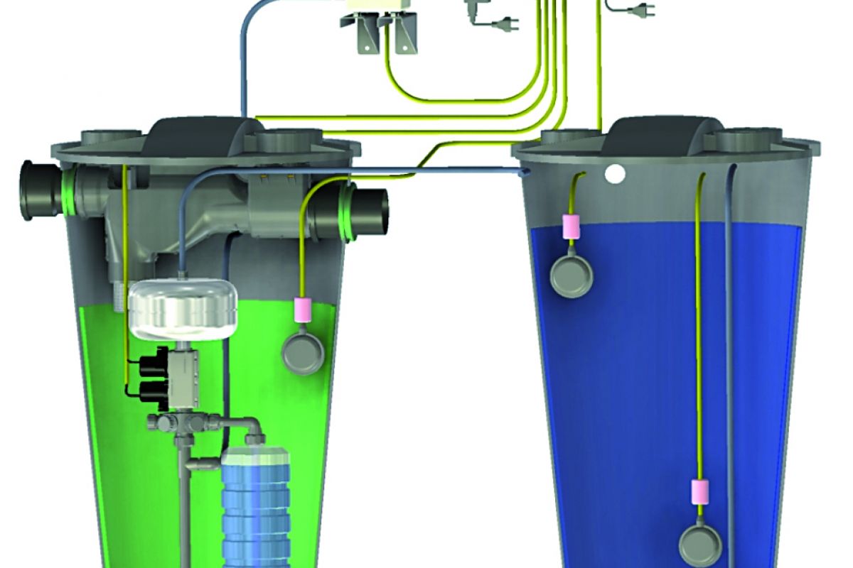 Intewa System