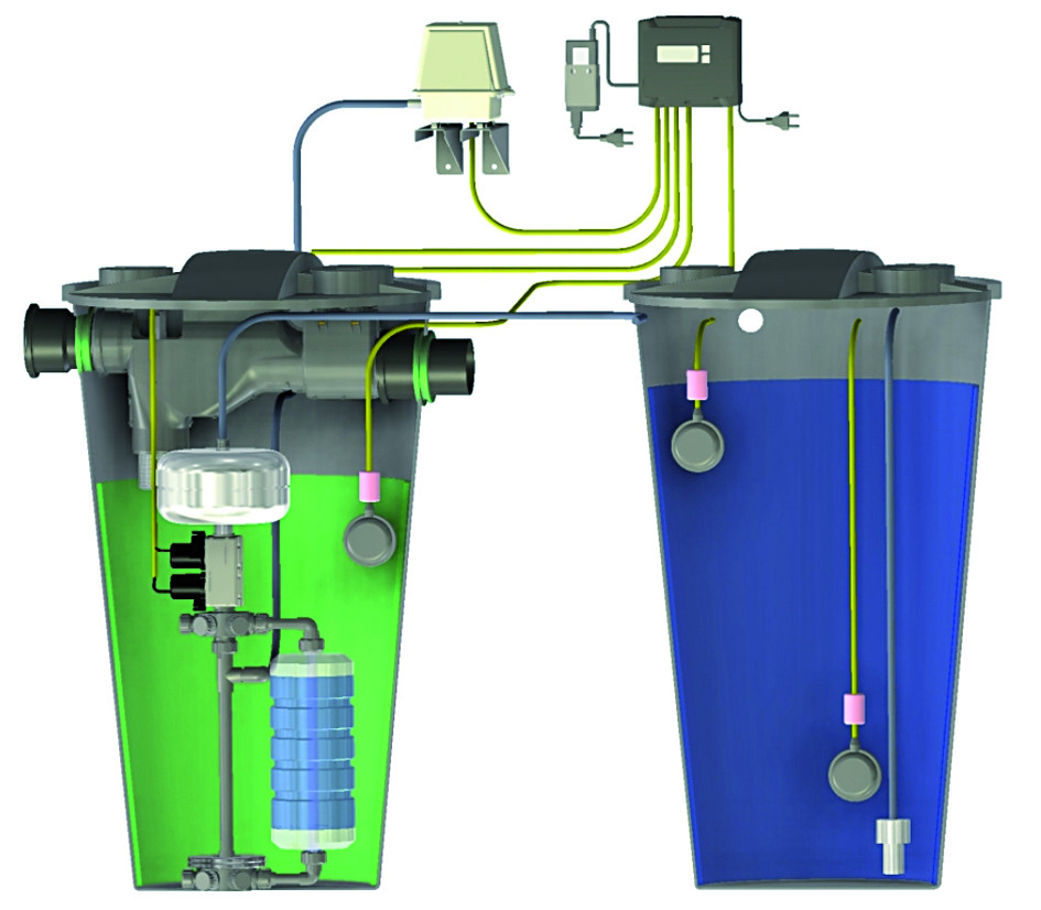 Intewa System